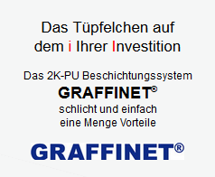 Graffinet